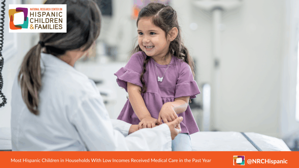 Most Hispanic Children in Households With Low Incomes Received Medical Care in the Past Year